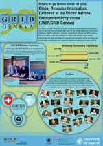 Nouveaux posters du GRID-Genève