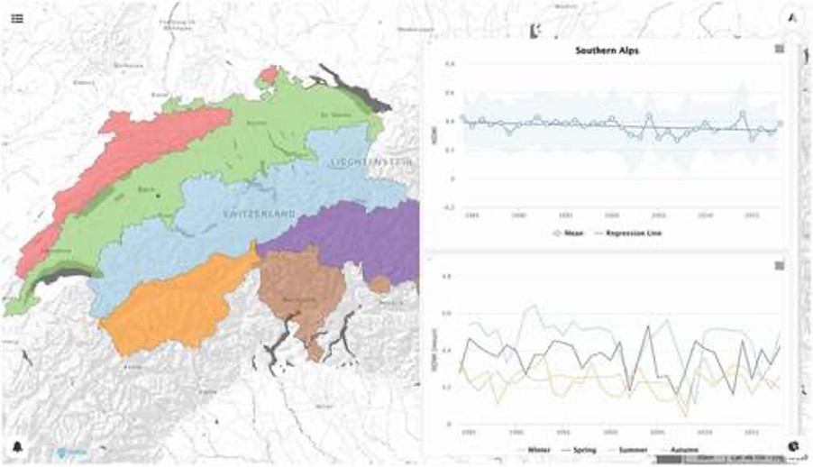 Drying conditions in Switzerland – indication from a 35-year Landsat time-series analysis of vegetation water content estimates to support SDGs